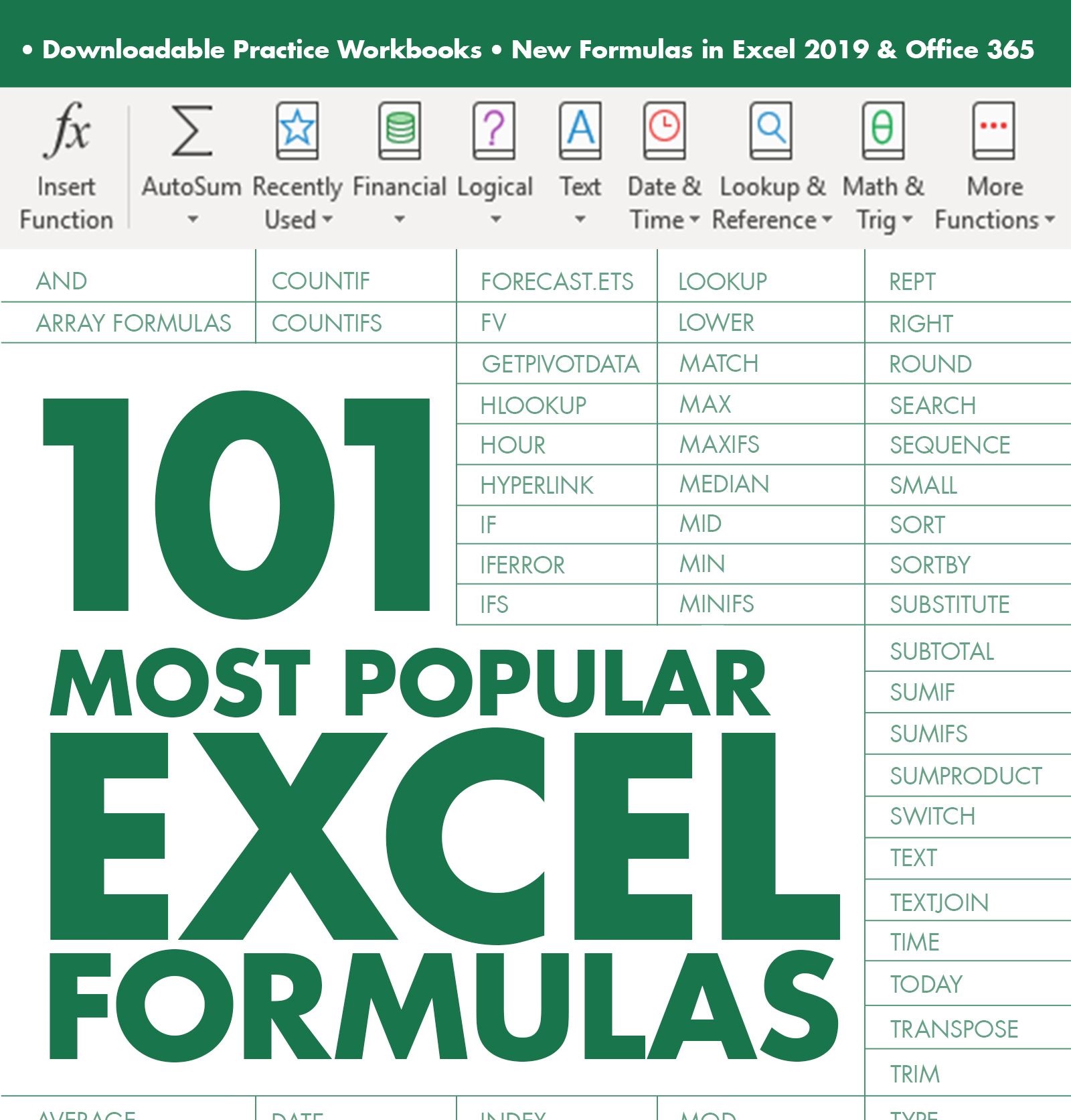 How Do You Edit a Formula in Excel?