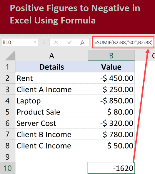 Positive Figures to Negative in Excel Using Formula